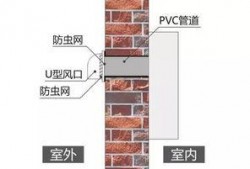 白城明珠花园最新爆料,揭秘高端住宅区的华丽蜕变