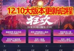 版本最新大爆料,颠覆性更新大爆料，带你领略科技新境界