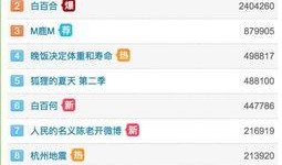 最新独家爆料网站大全,一网打尽全网独家资讯