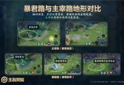 腾讯王者最新爆料,神秘英雄登场，战局再掀风云！