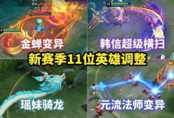 新英雄爆料最新进展图片,揭秘神秘角色背后的独特魅力与技能解析
